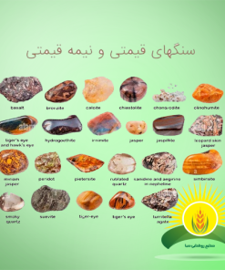 چراغ قوه سنگ شناسی (سنگ یاب)